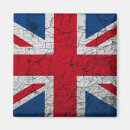 Pesquisar por london imas England