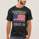 Pesquisar por serviram camisetas Sinalizador