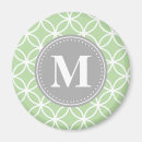 Pesquisar por círculos geométricos imas Verde