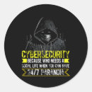 Pesquisar por hackers adesivos Hacker ético