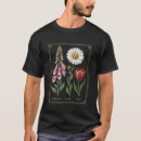 Pesquisar por dedal camisetas Dedal de raposa