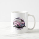Pesquisar por mini canecas Carros