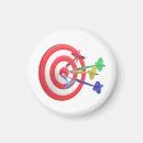 Pesquisar por do alvo imas Seta