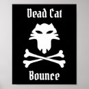 Pesquisar por wall street pôsteres Ações