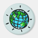 Pesquisar por conservação imas Planeta