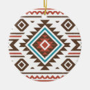 Pesquisar por nativa ornamentos Nativo