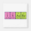 Pesquisar por função imas Ciência