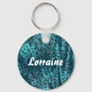 Pesquisar por seda chaveiros Azul