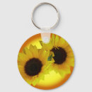 Pesquisar por sol amarelo chaveiros Alegre