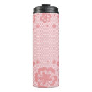 Pesquisar por contexto canecas Antigo