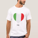 Pesquisar por italy camisetas Itália