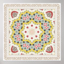 Pesquisar por autêntico artes pôsteres Bandana