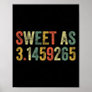 Pesquisar por número pi pósteres pôsteres 14 de março