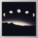 Pesquisar por fase lua pôsteres Parede