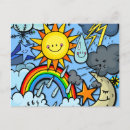 Pesquisar por meteorologia cartoes postais Sol