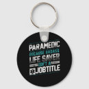 Pesquisar por badass chaveiros Médico