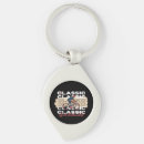 Pesquisar por entusiasta chaveiros Bicicleta