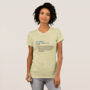 Pesquisar por definida camisetas Liberdade