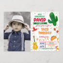 Pesquisar por mexican fiesta birthday party convites Foto