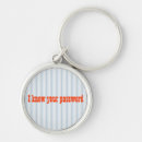 Pesquisar por piadas chaveiros Divertimento