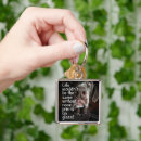 Pesquisar por nariz chaveiros Cão