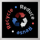 Pesquisar por recicl pôsteres Reduza