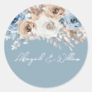 Pesquisar por bohemian adesivos Floral