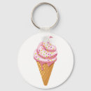 Pesquisar por cone chaveiros Gelato