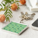 Pesquisar por red chaveiros Feriado