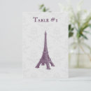 Pesquisar por paris cartoes de mesa Torre eiffel
