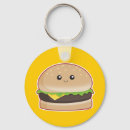 Pesquisar por food chaveiros Hamburguer