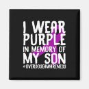 Pesquisar por droga imas Sobredosagem