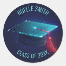 Pesquisar por universo adesivos Moderno