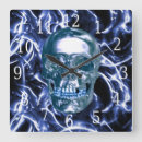 Pesquisar por azul elétrico relogios de parede Crânios