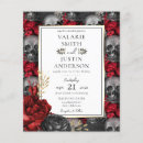 Pesquisar por de esqueleto convites Queda