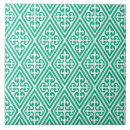 Pesquisar por turquesa e branco azulejos Pavão
