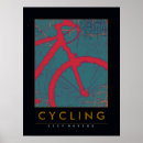 Pesquisar por ciclos pôsteres Ciclismo