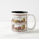 Pesquisar por ilustrador canecas Café