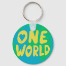 Pesquisar por do planeta chaveiros Verde