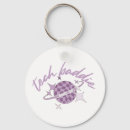 Pesquisar por programação chaveiros Tecnologia