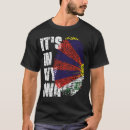 Pesquisar por tibet camisetas País