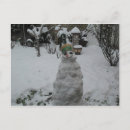 Pesquisar por cumprimento do inverno Neve