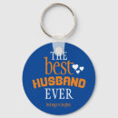 Pesquisar por namorado chaveiros Noivo