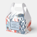 Pesquisar por aniversário criança presentes lembrancinhas caixinhas Sob o mar