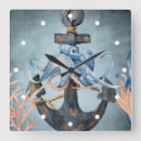 Pesquisar por polvo fora da relogios de parede Náutica