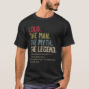 Pesquisar por lolo camisetas Mito