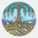 Pesquisar por carrot adesivos Coelhos