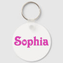 Pesquisar por sophia chaveiros Rosa