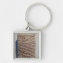 Pesquisar por com linhas chaveiros Geometria