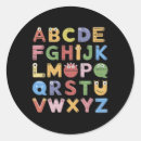 Pesquisar por alfabeto adesivos Inglês